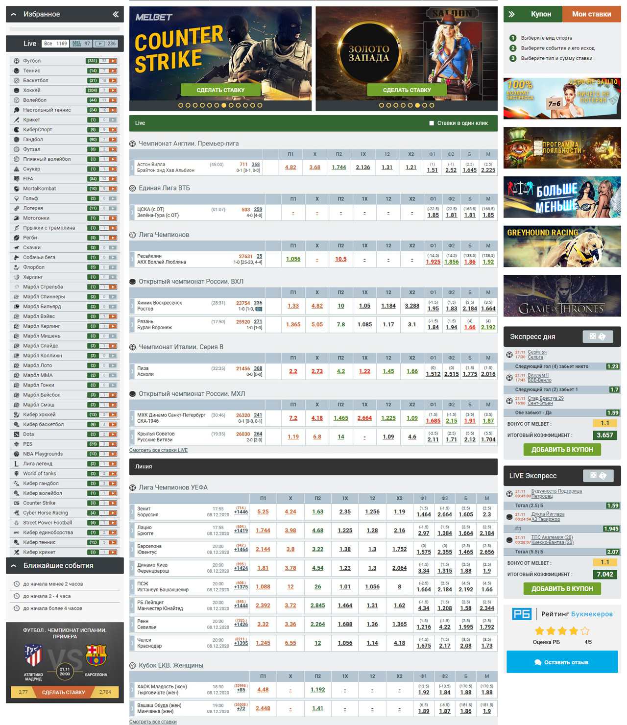 Вход в личный кабинет Мелбет - Online-Bookmakers